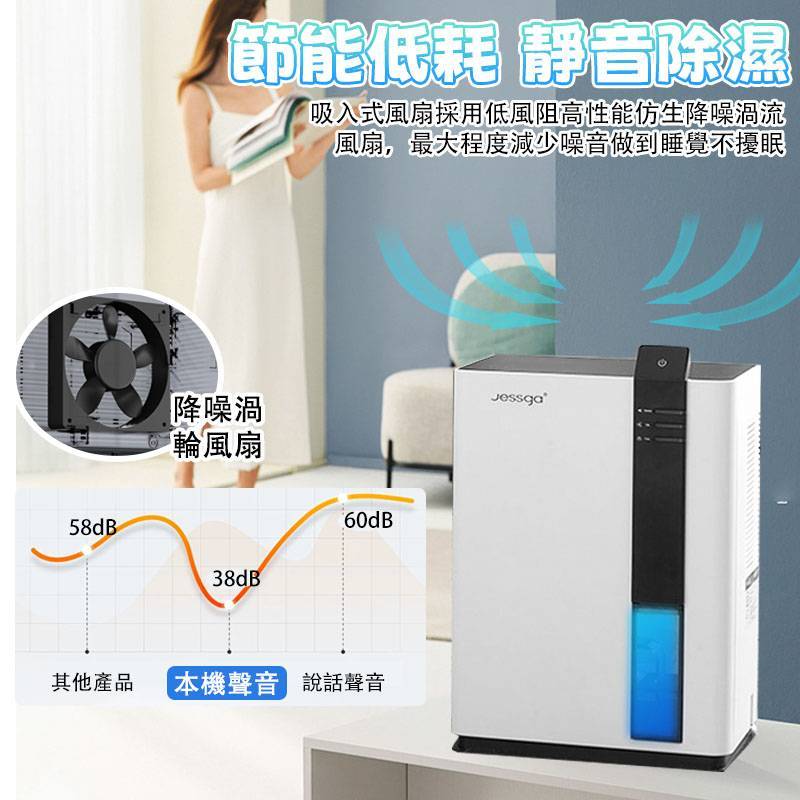 【Jessga】H2智能除濕機 