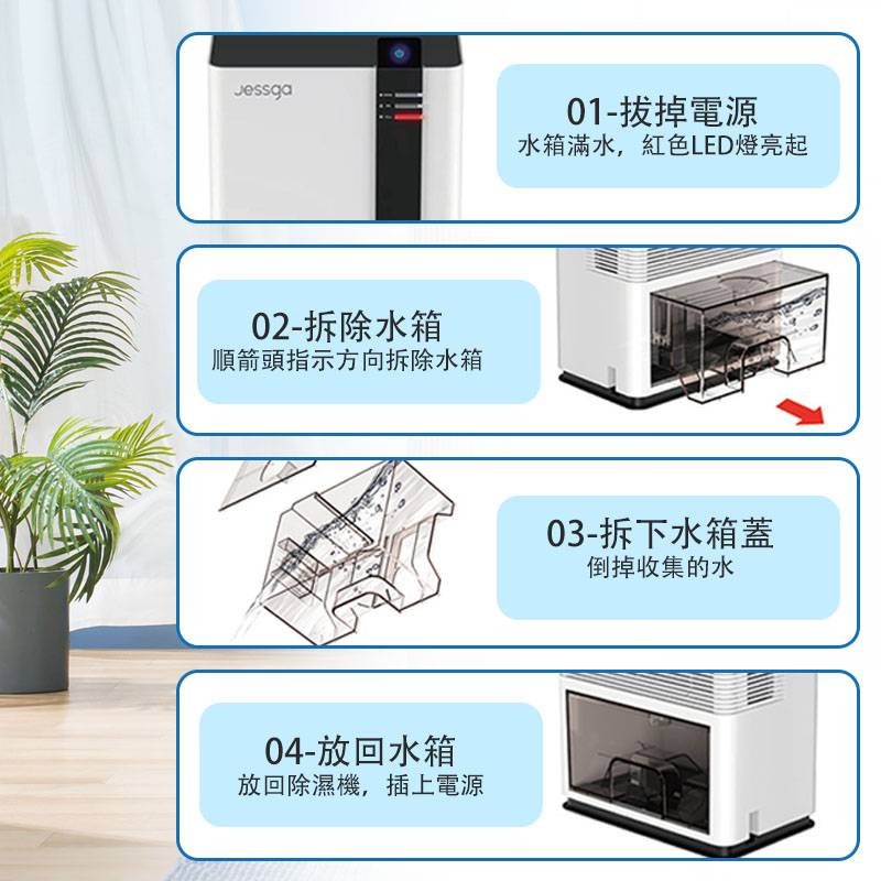 【Jessga】H2智能除濕機 