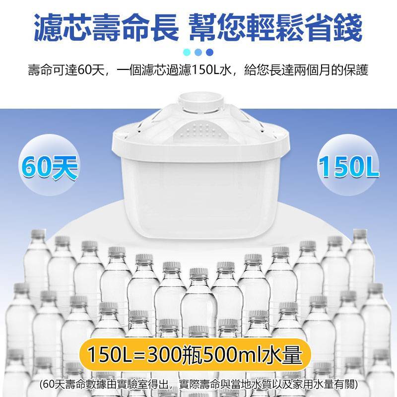 大容量 活性炭濾水器