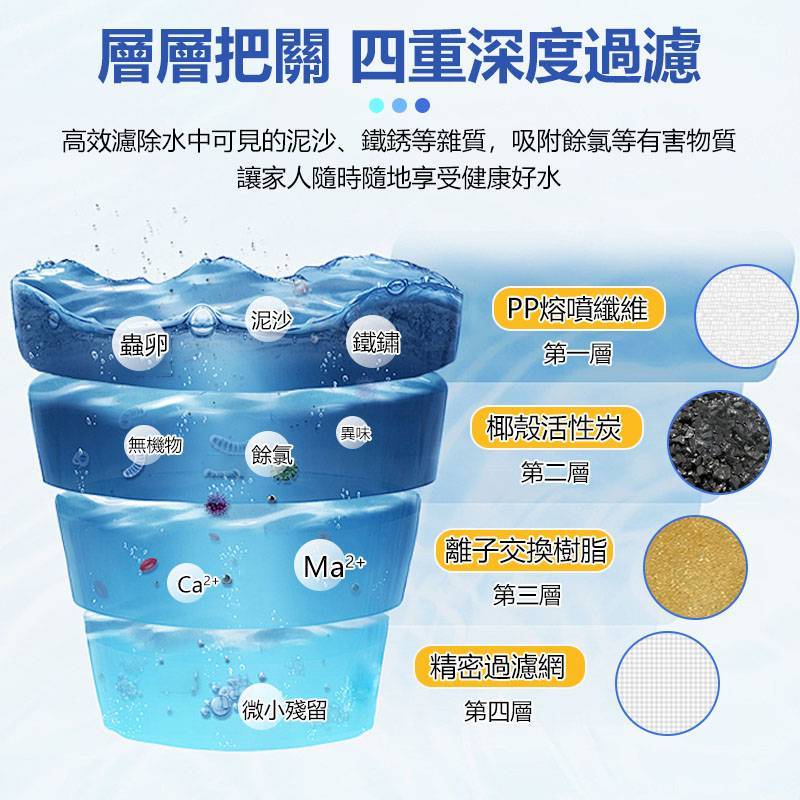 大容量 活性炭濾水器