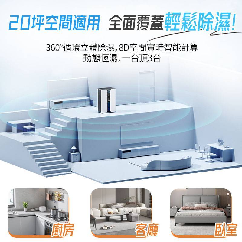 【Jessga】H10空氣清淨除濕機