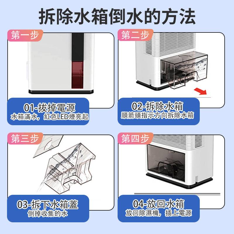 【Jessga】H2家用智能除濕機 