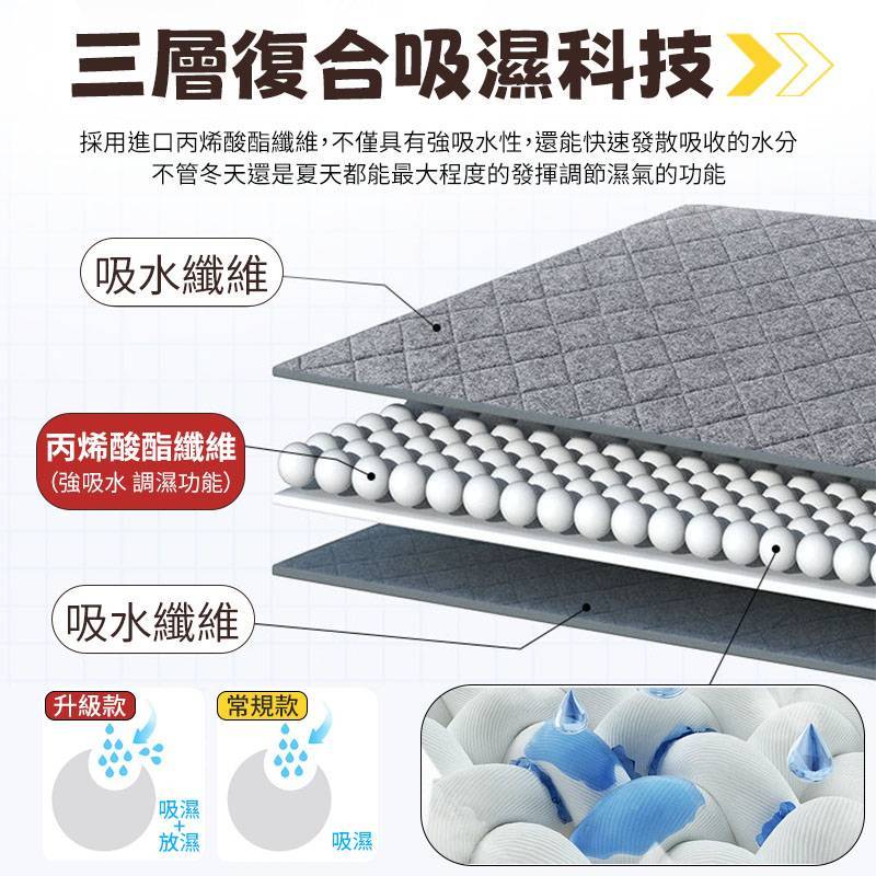 床用除濕墊 防潮墊 防潮吸濕隔螨