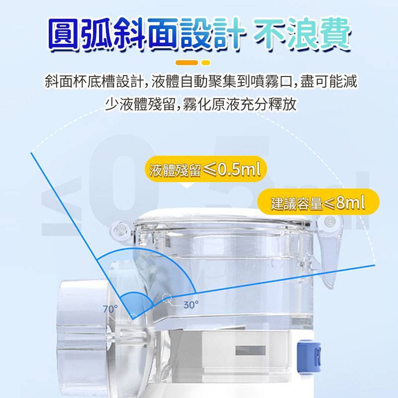 便捷式手持霧化器