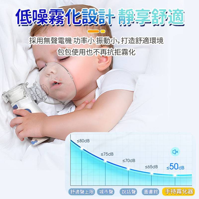 便捷式手持霧化器