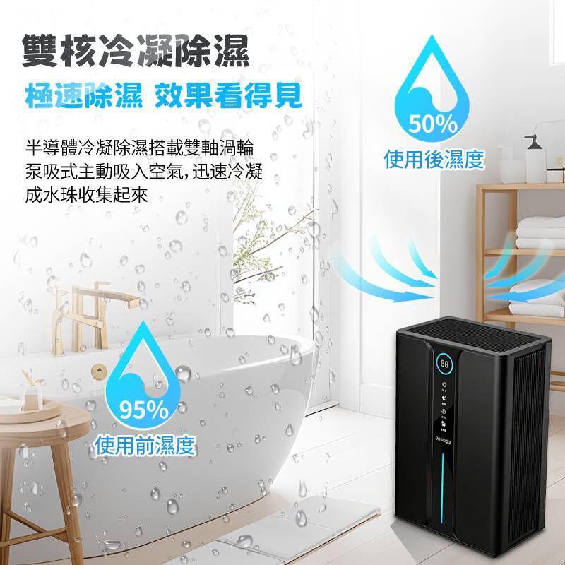 【Jessga】H10空氣清淨除濕機